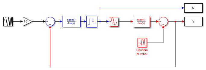 Simulink データを使用した連続時間モデルの推定