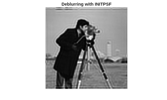 Figure contains an axes object. The hidden axes object with title Deblurring with INITPSF contains an object of type image.