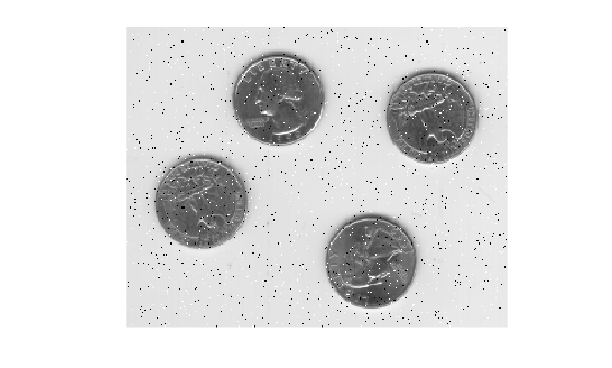Figure contains an axes object. The hidden axes object contains an object of type image.