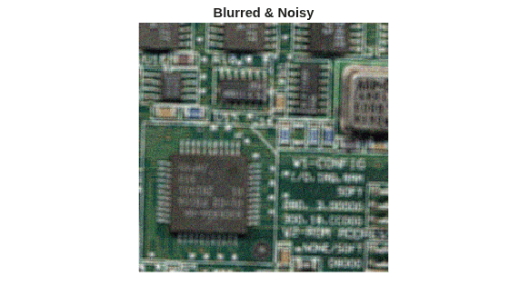 Figure contains an axes object. The hidden axes object with title Blurred & Noisy contains an object of type image.
