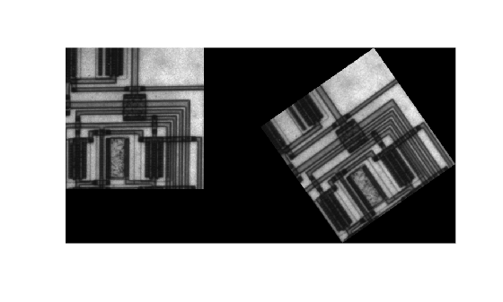 Figure contains an axes object. The hidden axes object contains an object of type image.