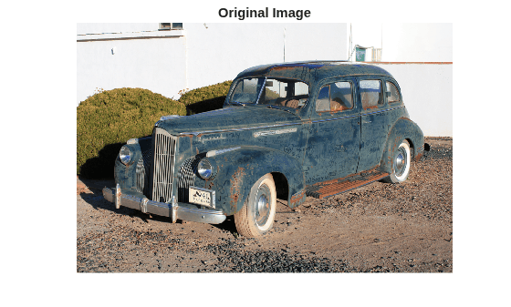 Figure contains an axes object. The hidden axes object with title Original Image contains an object of type image.