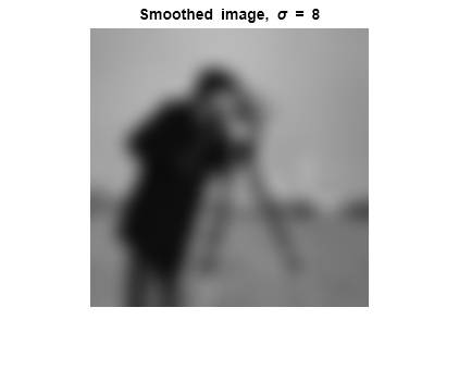 Figure contains an axes object. The axes object with title Smoothed image, sigma blank = blank 8 contains an object of type image.