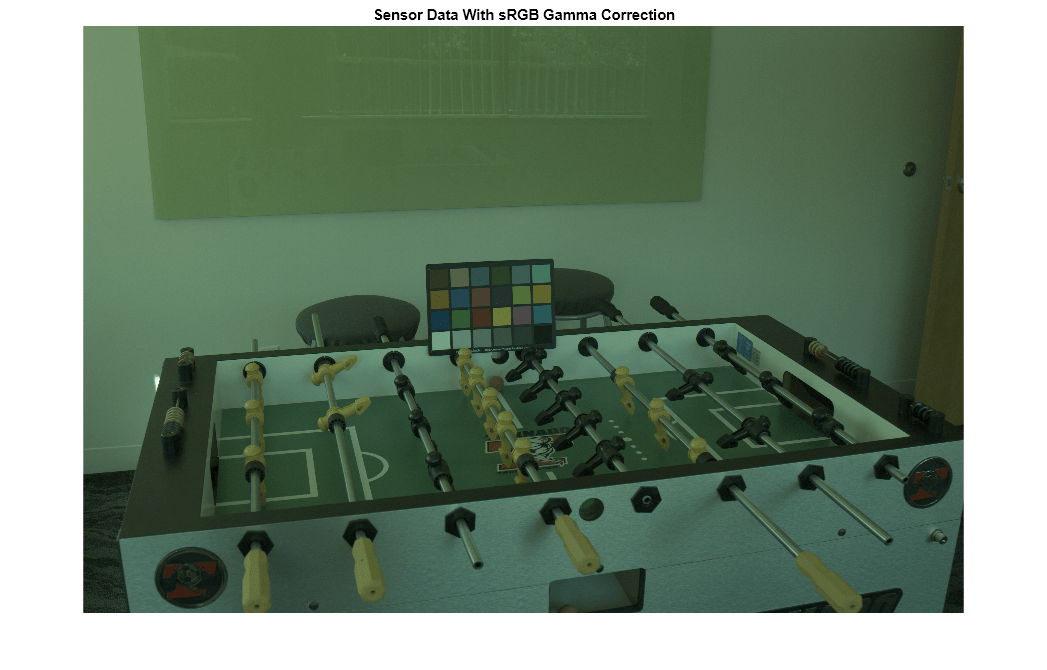 Figure contains an axes object. The axes object with title Sensor Data With sRGB Gamma Correction contains an object of type image.
