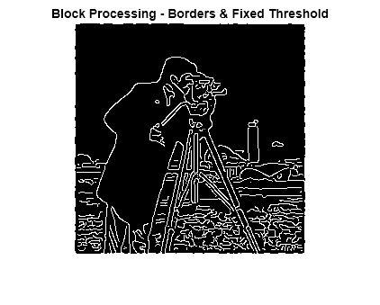 Figure contains an axes object. The axes object with title Block Processing - Borders & Fixed Threshold contains an object of type image.