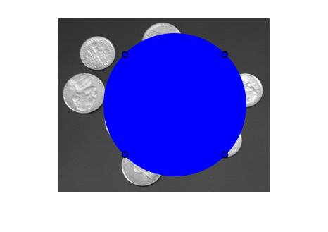 Figure contains an axes object. The axes object contains 3 objects of type image, images.roi.circle.