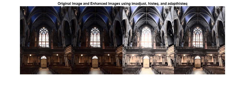 Figure contains an axes object. The axes object with title Original Image and Enhanced Images using imadjust, histeq, and adapthisteq contains an object of type image.