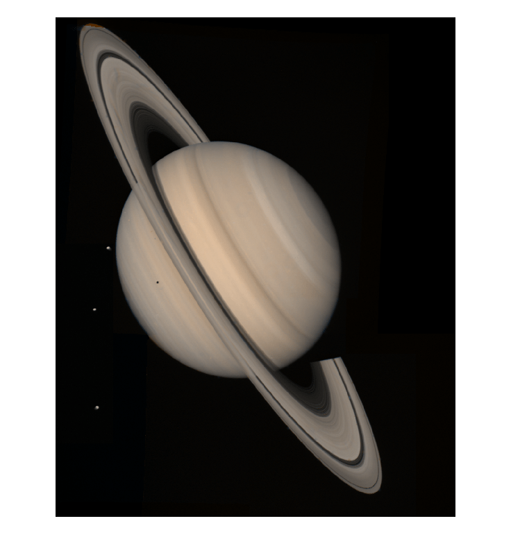 Figure Saturn contains an axes object. The axes object contains an object of type image.