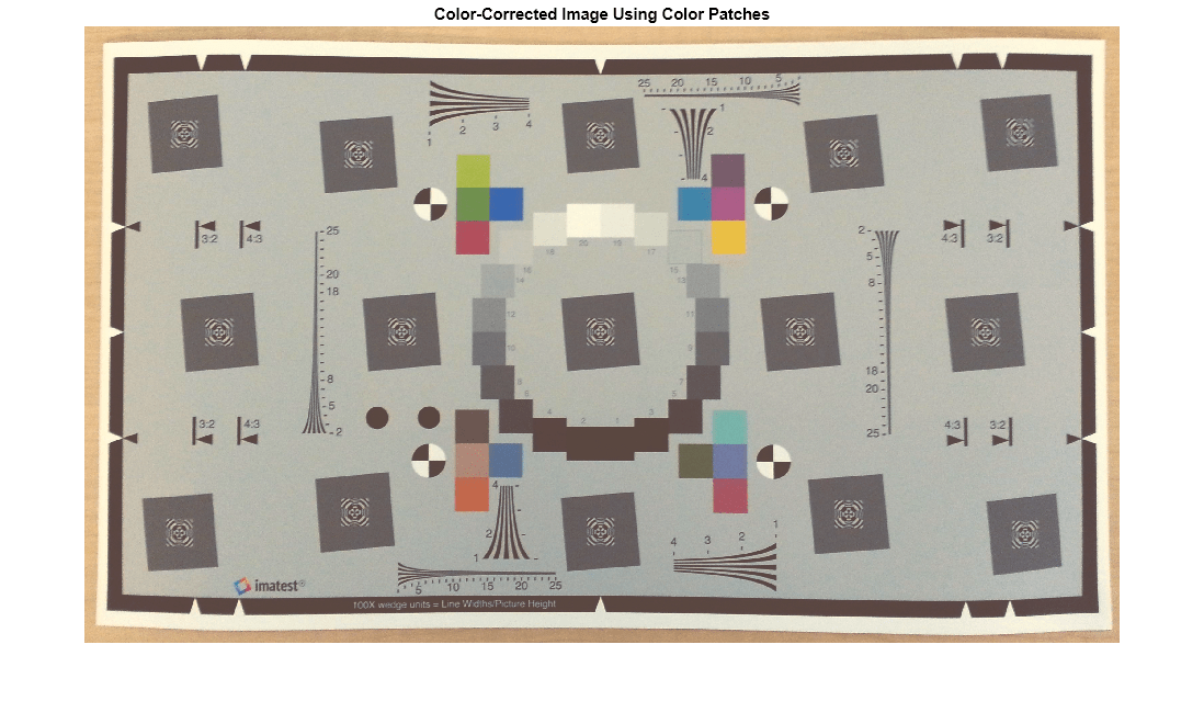 Figure Visual Color Comparison contains an axes object. The axes object with title Color-Corrected Image Using Color Patches contains an object of type image.