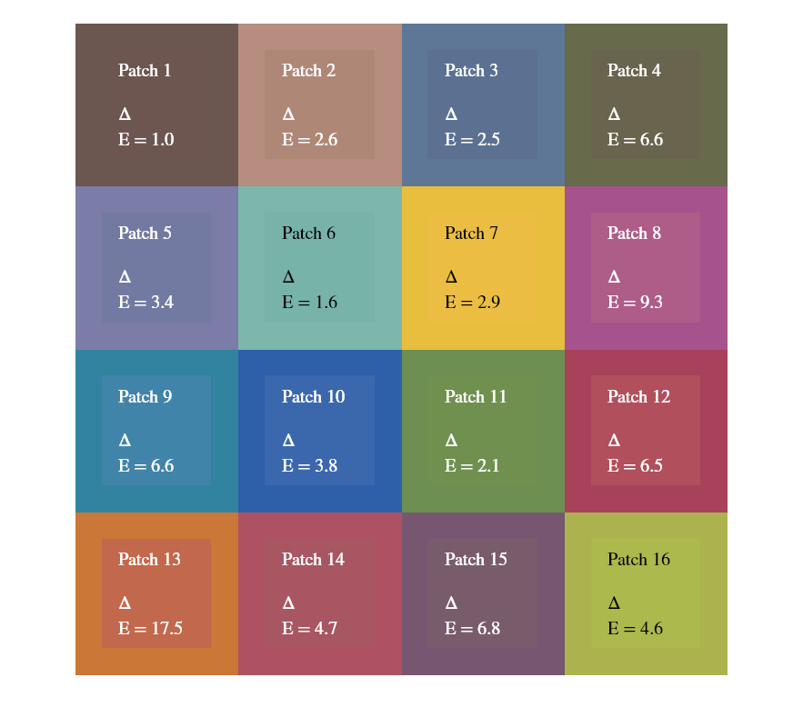 Figure Visual Color Comparison contains an axes object. The axes object contains 17 objects of type image, text.