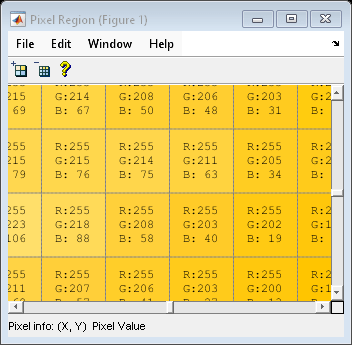 Figure Pixel Region (Figure 1) contains an axes object and other objects of type uipanel, uitoolbar, uimenu. The axes object contains 53 objects of type line, image, text.