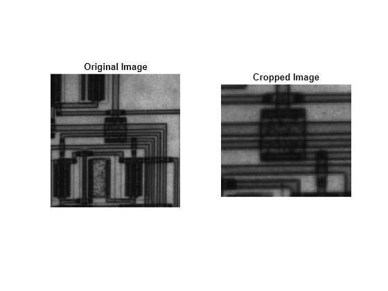 Figure contains 2 axes objects. Axes object 1 with title Original Image contains an object of type image. Axes object 2 with title Cropped Image contains an object of type image.