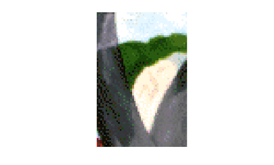 Figure contains an axes object. The hidden axes object contains an object of type image.