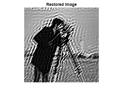 Figure contains an axes object. The axes object with title Restored Image contains an object of type image.