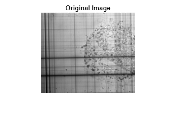 Figure contains an axes object. The axes object with title Original Image contains an object of type image.