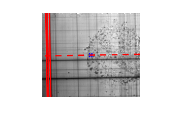 Figure contains an axes object. The axes object contains 6 objects of type image, scatter, line.