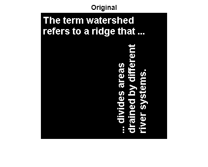 Figure contains an axes object. The axes object with title Original contains an object of type image.