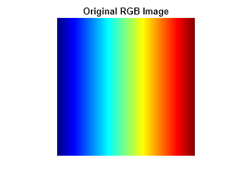 Figure contains an axes object. The axes object with title Original RGB Image contains an object of type image.