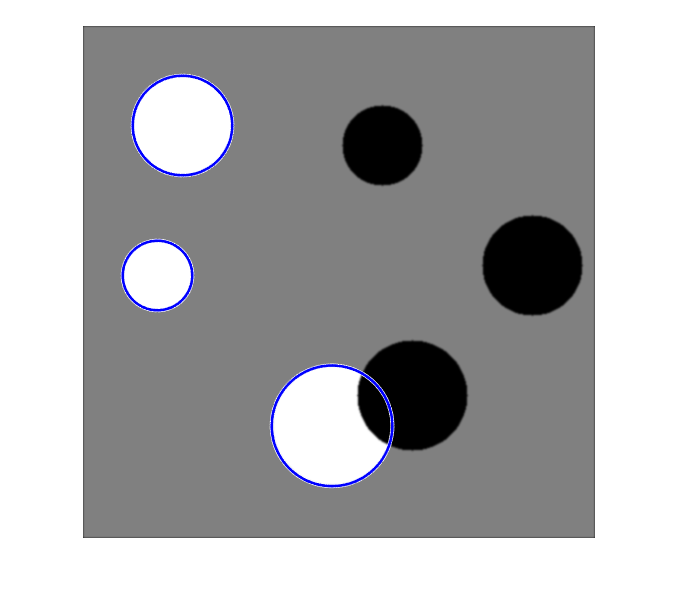 Figure contains an axes object. The axes object contains 3 objects of type line, image.