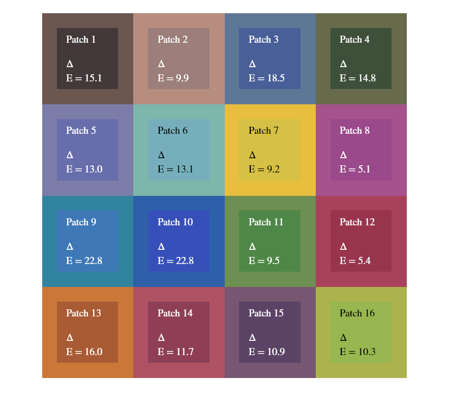 Figure Visual Color Comparison contains an axes object. The axes object contains 17 objects of type image, text.