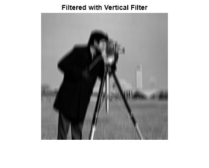 Figure contains an axes object. The axes object with title Filtered with Vertical Filter contains an object of type image.