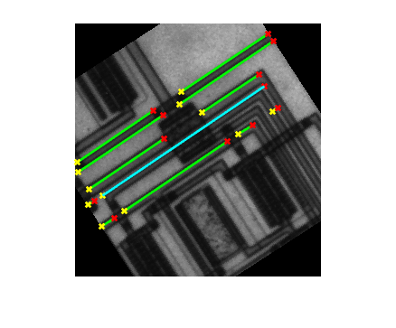 Figure contains an axes object. The axes object contains 38 objects of type image, line. One or more of the lines displays its values using only markers