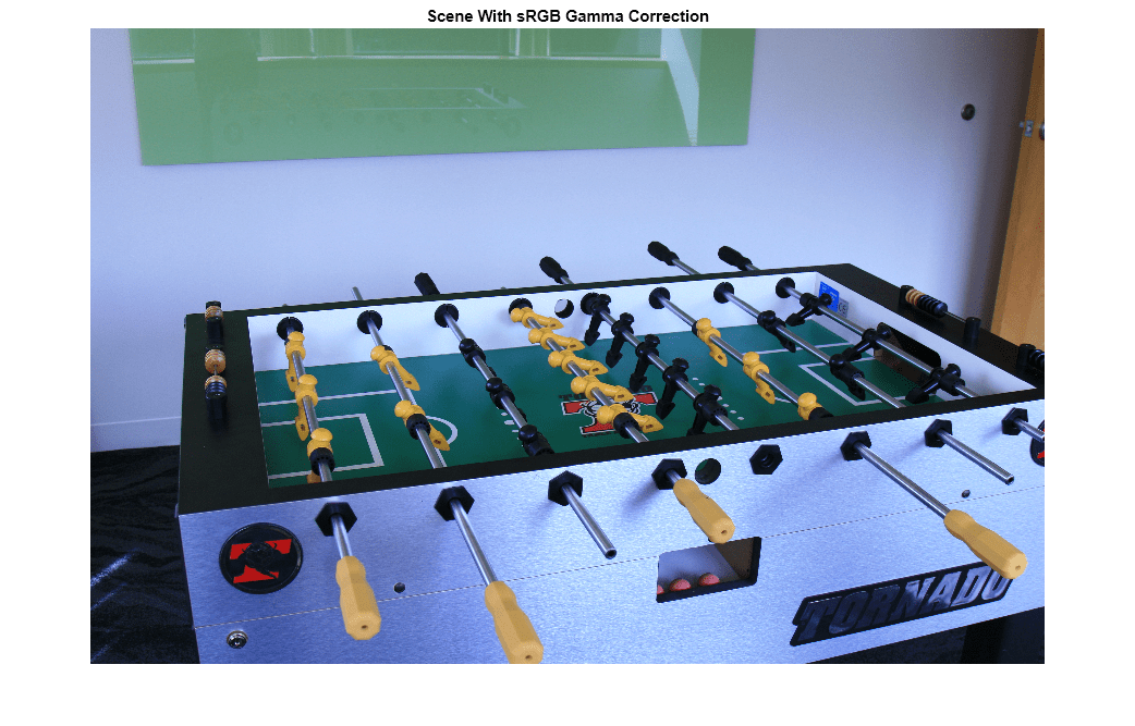 Figure contains an axes object. The axes object with title Scene With sRGB Gamma Correction contains an object of type image.