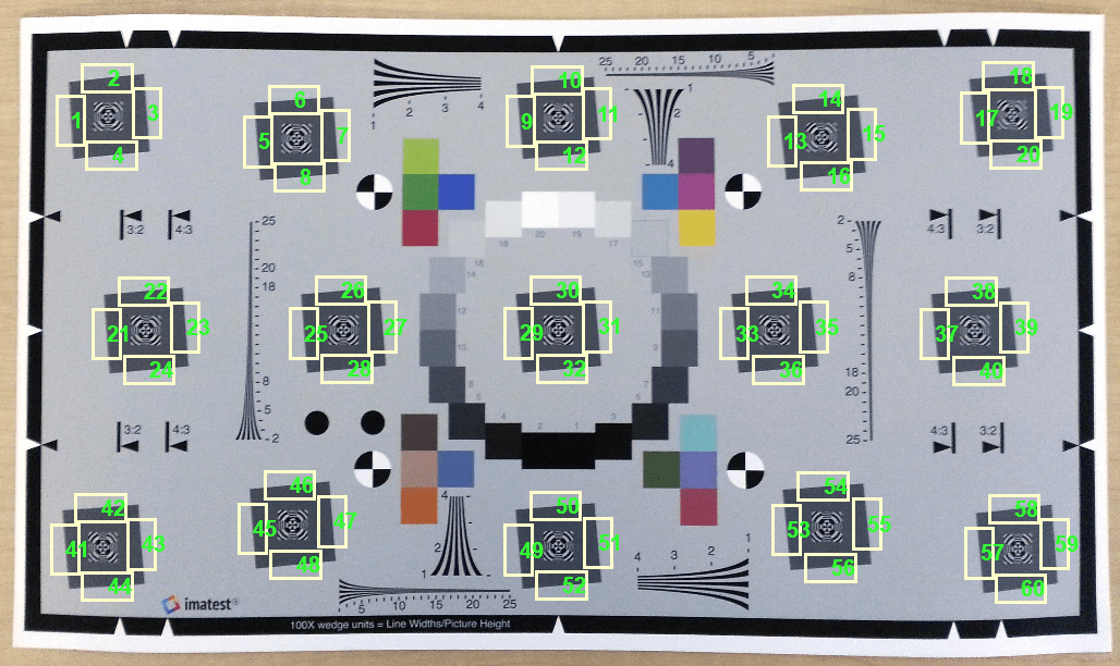 Figure eSFR test chart contains an axes object. The axes object contains 61 objects of type image, text.