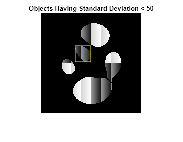 Figure contains an axes object. The axes object with title Objects Having Standard Deviation < 50 contains 2 objects of type image, rectangle.