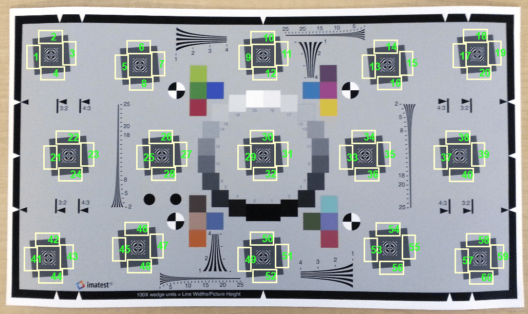 Figure eSFR test chart contains an axes object. The axes object contains 61 objects of type image, text.