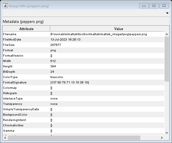 Figure Image Info (peppers.png) contains objects of type uitoolbar, uicontrol, uitable.