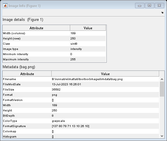 Figure Image Info (Figure 1) contains objects of type uitoolbar, uicontrol, uitable.