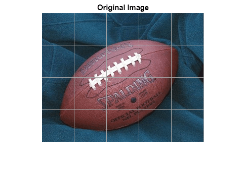 Figure contains an axes object. The axes object with title Original Image contains 12 objects of type image, line.