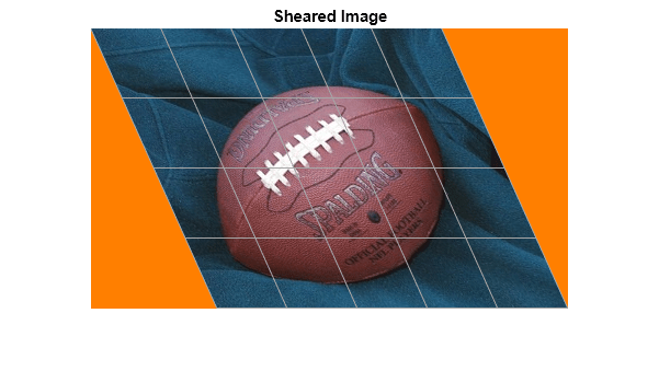 Figure contains an axes object. The axes object with title Sheared Image contains 12 objects of type image, line.