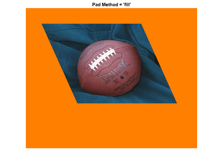 Figure contains an axes object. The axes object with title Pad Method = 'fill' contains an object of type image.