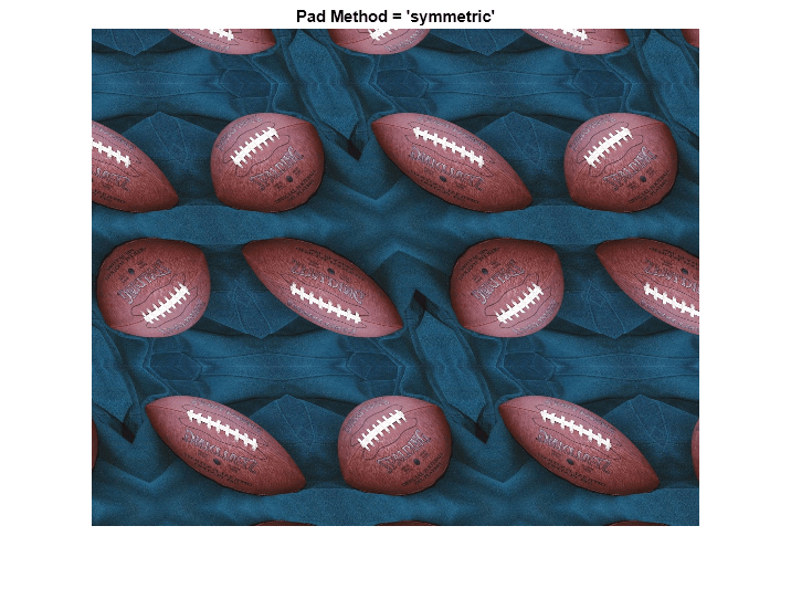 Figure contains an axes object. The axes object with title Pad Method = 'symmetric' contains an object of type image.