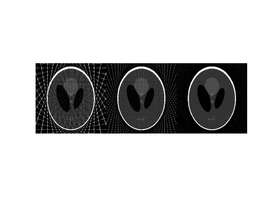 Figure contains an axes object. The axes object contains an object of type image.