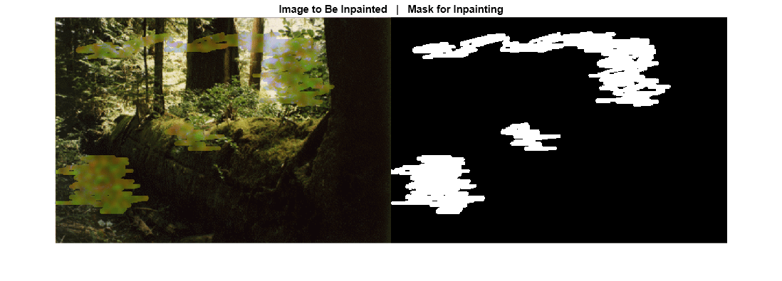 Figure contains an axes object. The axes object with title Image to Be Inpainted | Mask for Inpainting contains an object of type image.