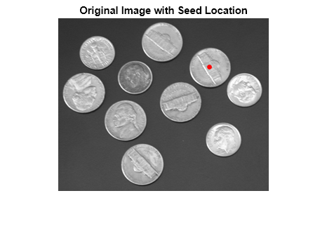 Figure contains an axes object. The axes object with title Original Image with Seed Location contains 2 objects of type image, line. One or more of the lines displays its values using only markers