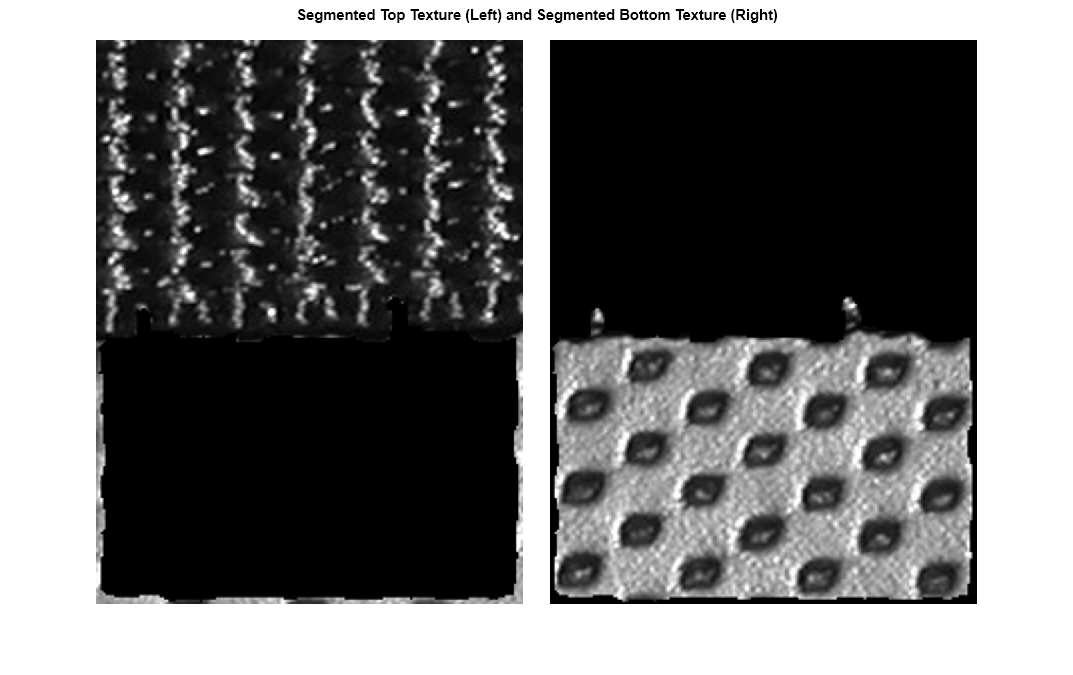 Figure contains an axes object. The axes object with title Segmented Top Texture (Left) and Segmented Bottom Texture (Right) contains an object of type image.