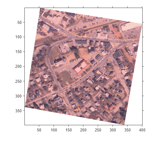 Figure contains an axes object. The axes object contains an object of type image.