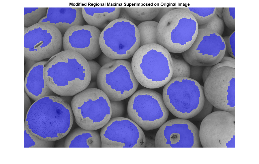 Figure contains an axes object. The axes object with title Modified Regional Maxima Superimposed on Original Image contains an object of type image.