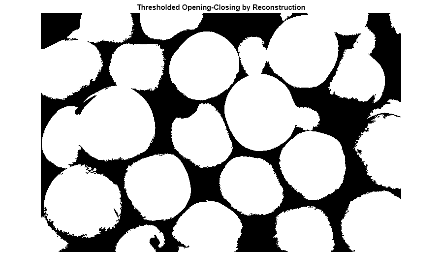 Figure contains an axes object. The axes object with title Thresholded Opening-Closing by Reconstruction contains an object of type image.