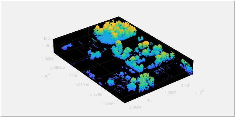 LiDAR 点群データの読み取り、処理、書き込み