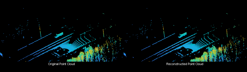 Figure Display Original Unorganized and Reconstructed Organized Point Clouds contains objects of type uipanel.