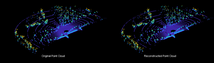 Figure Display Original Unorganized and Reconstructed Organized Point Clouds contains objects of type uipanel.