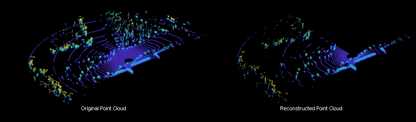 Figure Display Original Unorganized and Reconstructed Organized Point Clouds contains objects of type uipanel.