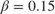 $\beta = 0.15$