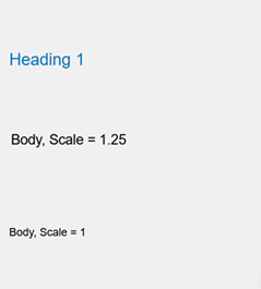 Three StyleableText components. The component with text "Heading 1" is blue. The component with text "Body, Scale = 1.25" is slightly larger than the component with text "Body, Scale = 1".