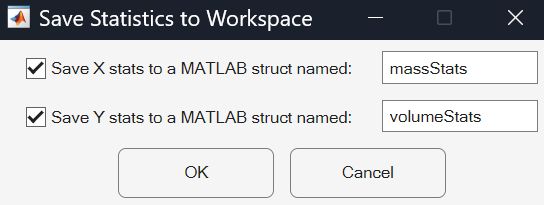 In the Save Statistics to Workspace dialog box, the X and Y statistic structures are selected. Editable text boxes specify the name of the X statistic structure as massStats and the name of the Y statistic structure as volumeStats.